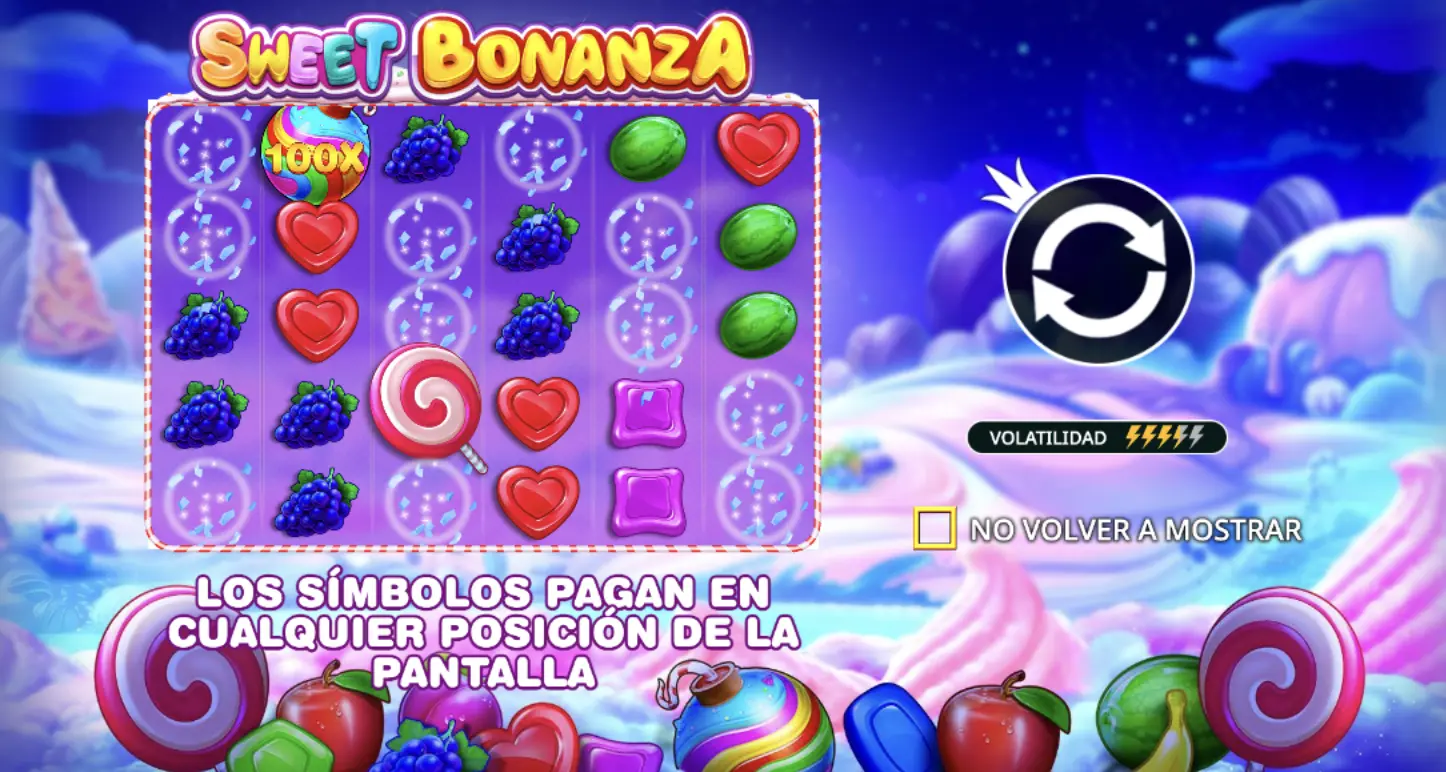 Slot Sweet Bonanza Sweet Bonanza slot